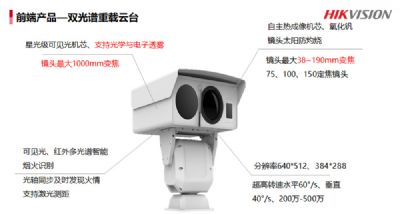 前段产品---双光谱重载云台