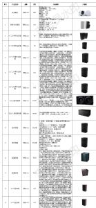 5594_5621专业音箱