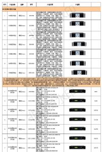 5594_5621专业功放
