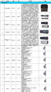 5594_5621高清切换矩阵