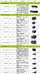 5594_5621网络智能中控