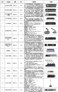 5594_5621专业周边