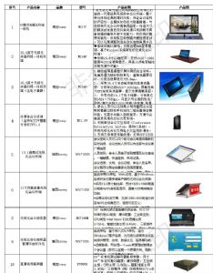 5594_5621无纸化会议系统
